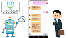 スマートフォンを介したAIとゆうゆう生保（契約情報）との連携