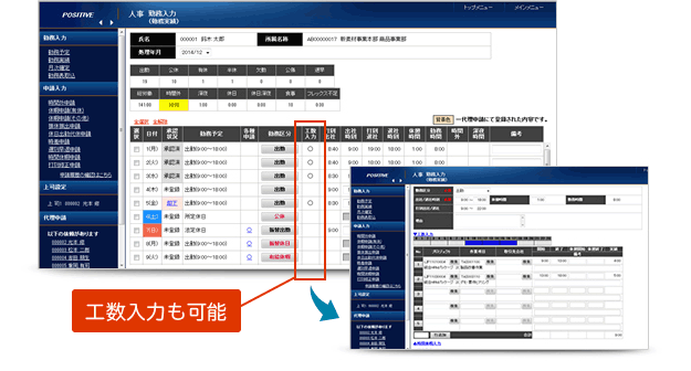 POSITIVE「就業管理」の機能（工数管理）