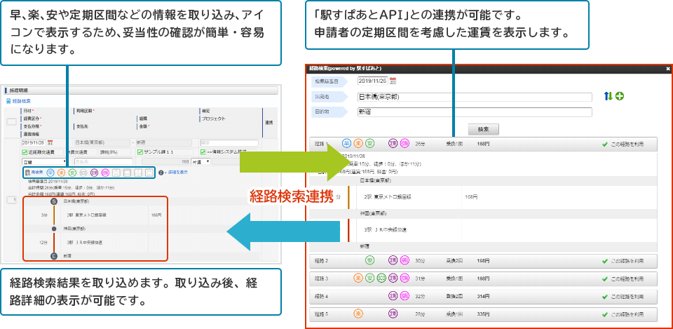 「駅すぱあと API」との連携例