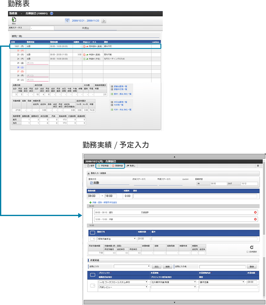 皆伝!勤務管理の勤務表入力画面