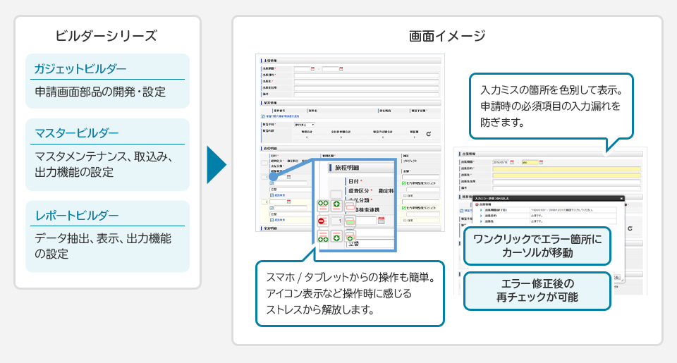 ガジェット作成機能の説明イメージ