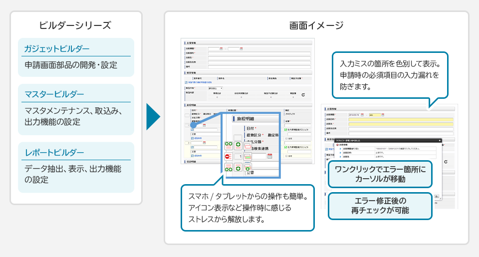 「DataDelivery」との連携例