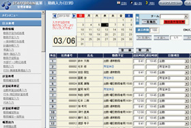 STAFFBRAIN「就業管理」の特長（画面イメージ）